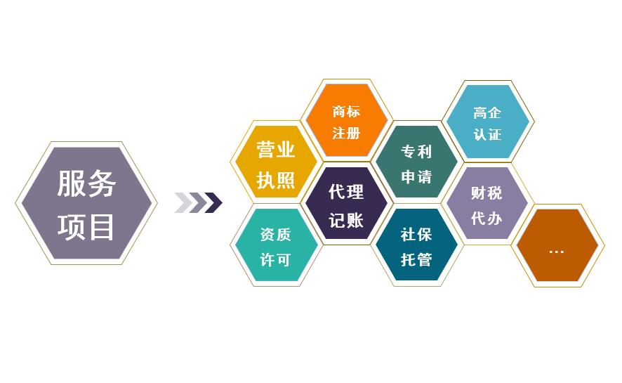 北京商标注册公司，专业帮助您保障商标权益(北京商标注册公司)